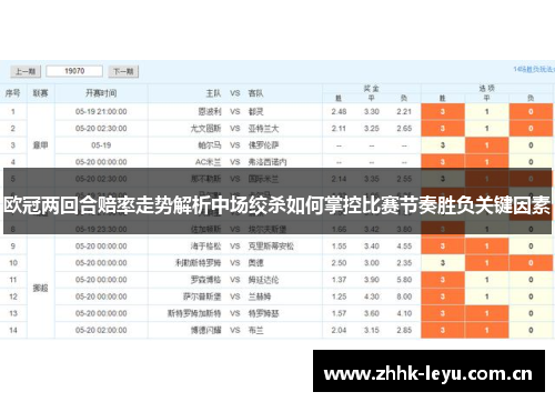 欧冠两回合赔率走势解析中场绞杀如何掌控比赛节奏胜负关键因素